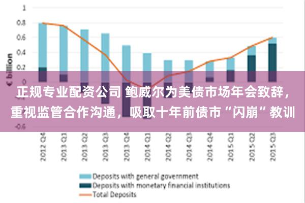 正规专业配资公司 鲍威尔为美债市场年会致辞，重视监管合作沟通，吸取十年前债市“闪崩”教训