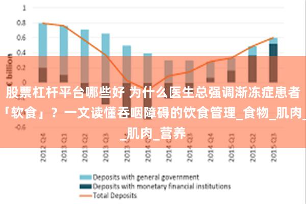 股票杠杆平台哪些好 为什么医生总强调渐冻症患者要吃「软食」？一文读懂吞咽障碍的饮食管理_食物_肌肉_营养
