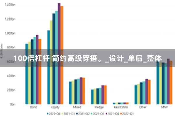 100倍杠杆 简约高级穿搭。_设计_单肩_整体