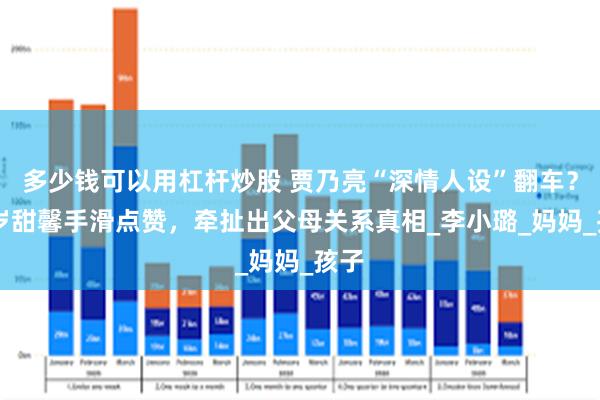 多少钱可以用杠杆炒股 贾乃亮“深情人设”翻车？12岁甜馨手滑点赞，牵扯出父母关系真相_李小璐_妈妈_孩子