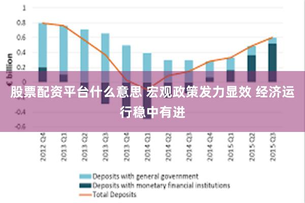 股票配资平台什么意思 宏观政策发力显效 经济运行稳中有进